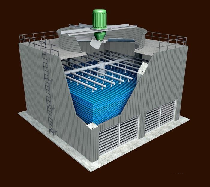 冷卻塔改造哪些內容？